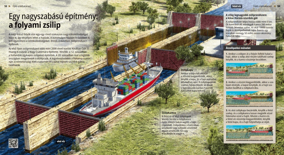 Gigantic Constructions: River Locks