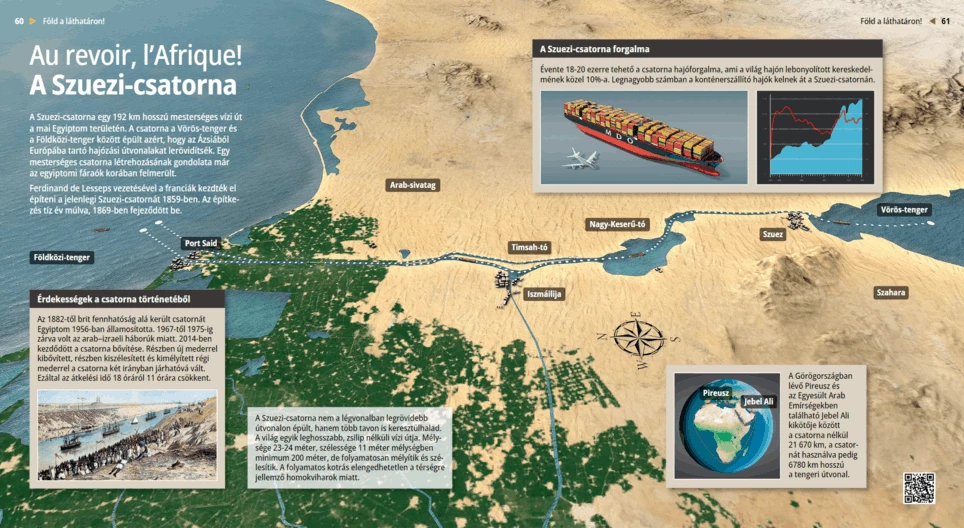 Au Revoir, l’Afrique! The Suez Canal