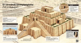 Ziggurat of Ur (Tell el-Muqayyar)