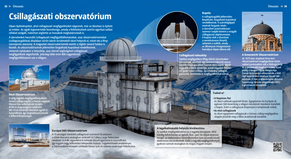 Astronomical Observatories