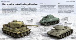 Tanks in World War II