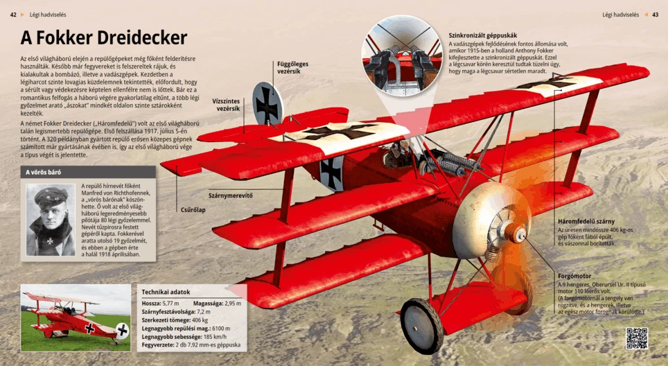 Fokker Dreidecker