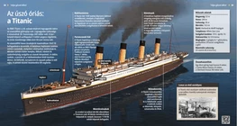 Il gigante galleggiante: il Titanic