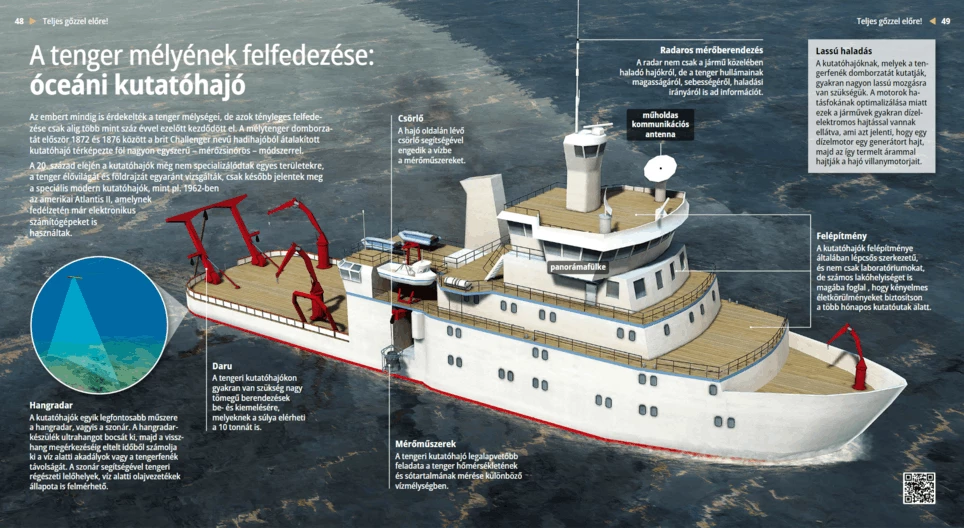Exploring the Oceans’ Depths: Survey Vessels