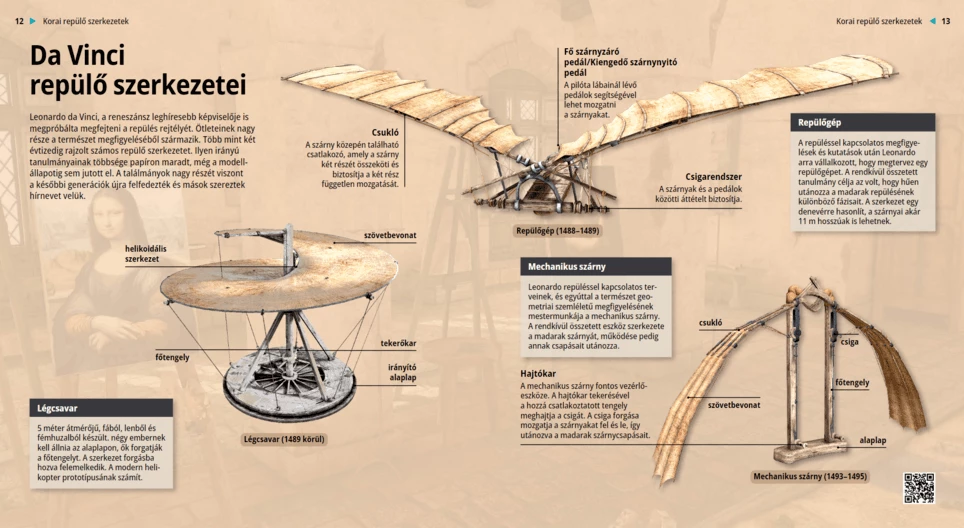Leonardo da Vinci’s Flying Machines