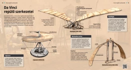 Macchina volante di Leonardo da Vinci