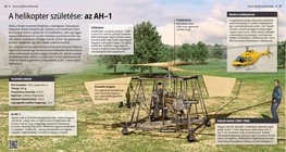 La nascita di elicotteri: AH-1