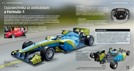 High-tech nell'industria automobilistica: la Formula 1
