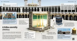 Santuario della Kaaba (Mecca)