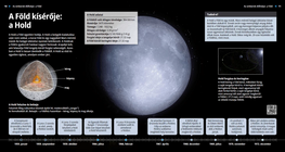 Earth’s Satellite: The Moon