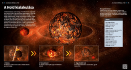 Formation of the Moon
