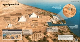 Le piramidi di Giza