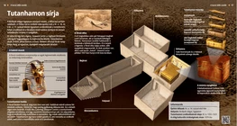 Tomba di Tutankhamon