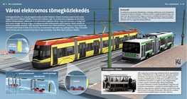 Trasporto pubblico elettrico
