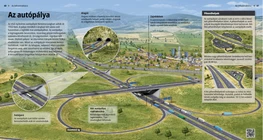 Autostrada