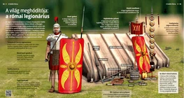 Esercito di conquista del mondo: legionari romani