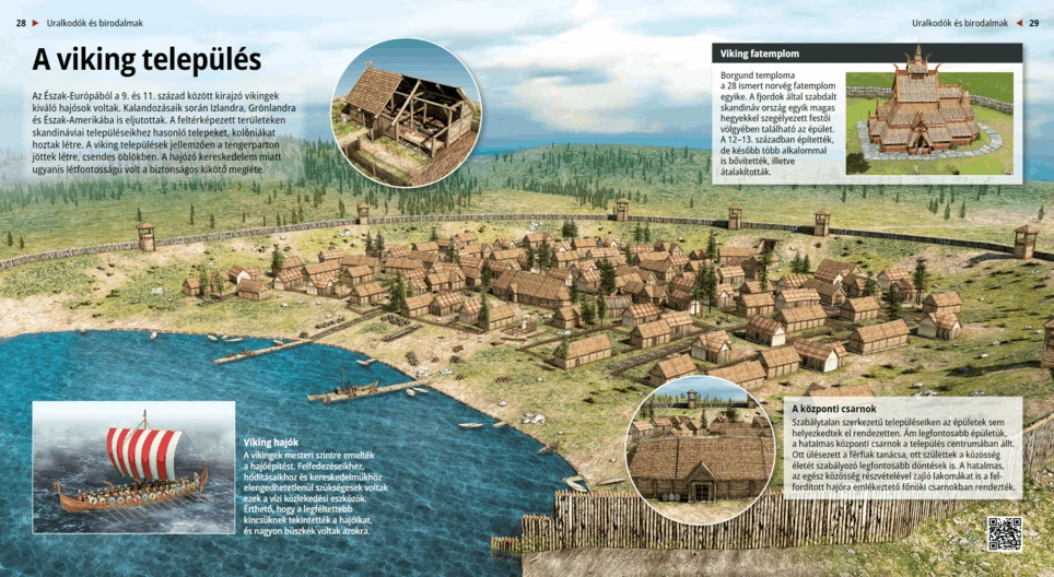 Viking Settlements
