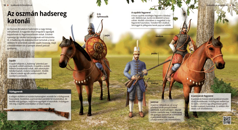 Soldiers of the Ottoman army