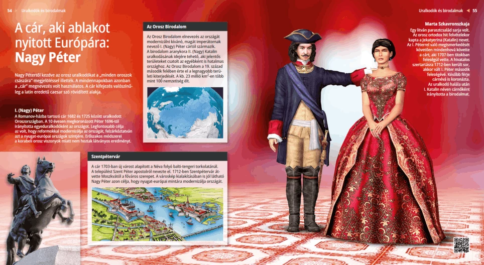 The Tsar who Modernised Russia: Peter the Great