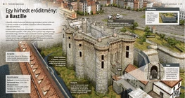 La prigione-fortezza della Bastiglia