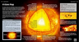 Il Sole Cocente