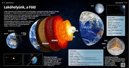 Il nostro pianeta, la Terra