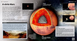 Marte, il pianeta rosso
