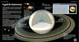 Saturno, il pianeta degli anelli