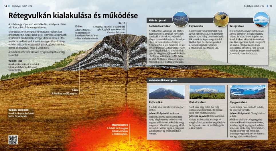 Formation of Stratovolcanoes