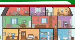 Vocabolario della casa