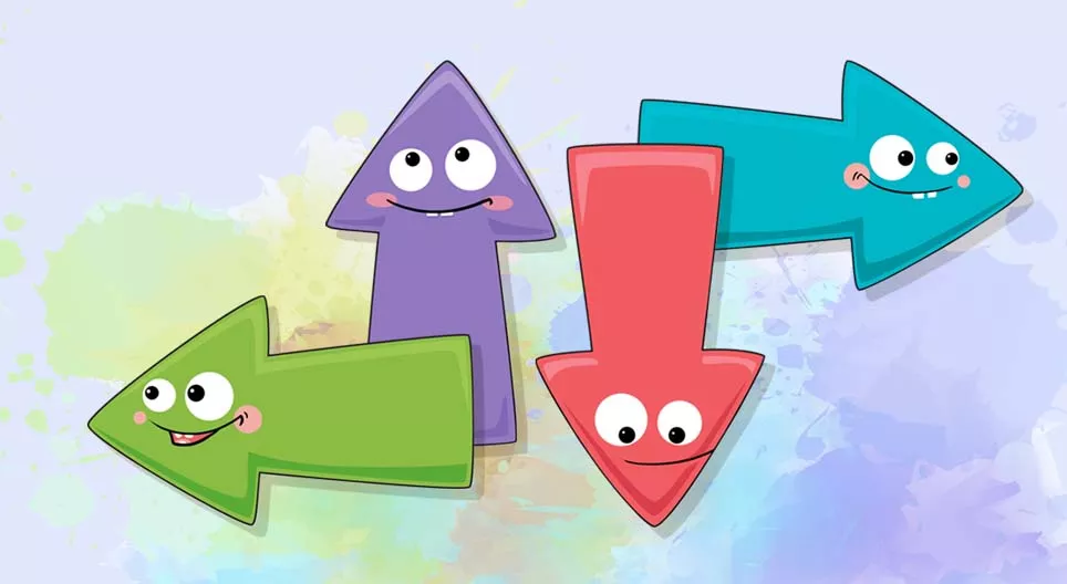 Welke kant is naar beneden, naar boven, naar rechts en naar links?