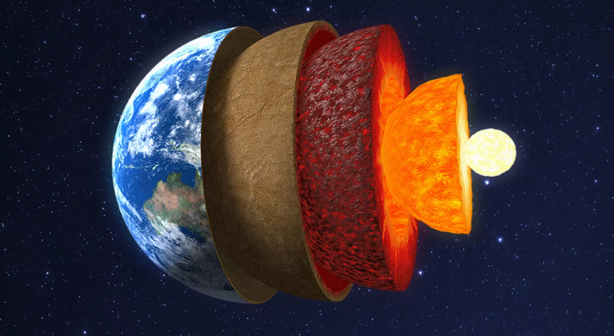 Een reis naar het midden van de aarde