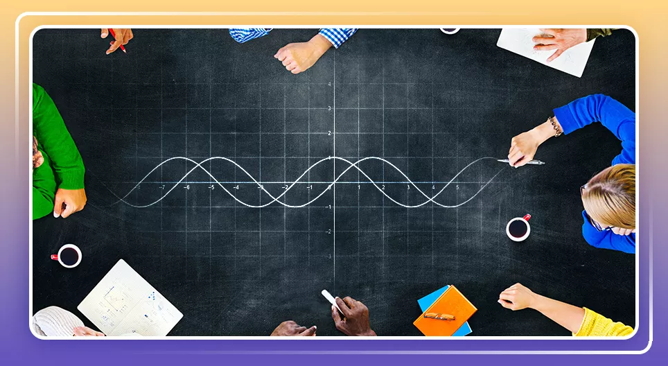 Alles over functies - Deel 4