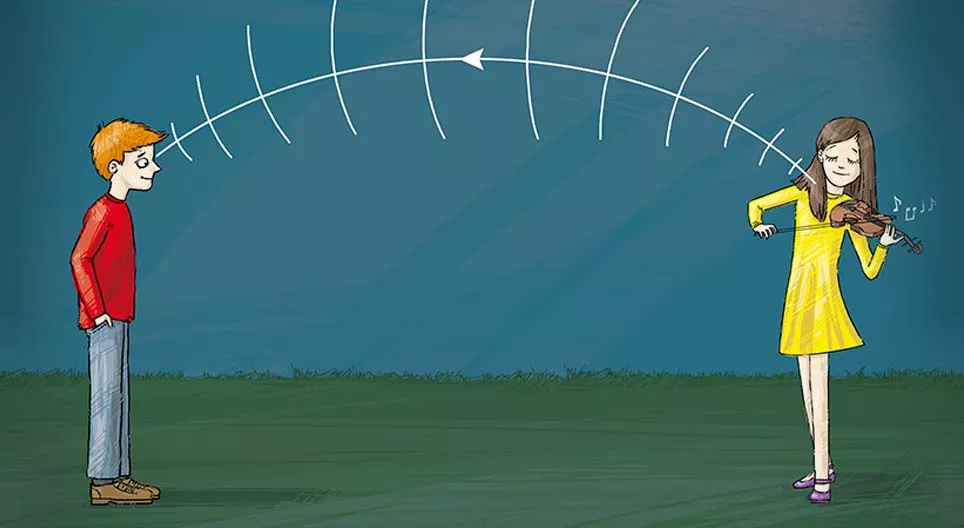 De golfverschijnselen van geluid