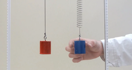 Comparing the motion of an object oscillating on a string and on a spring