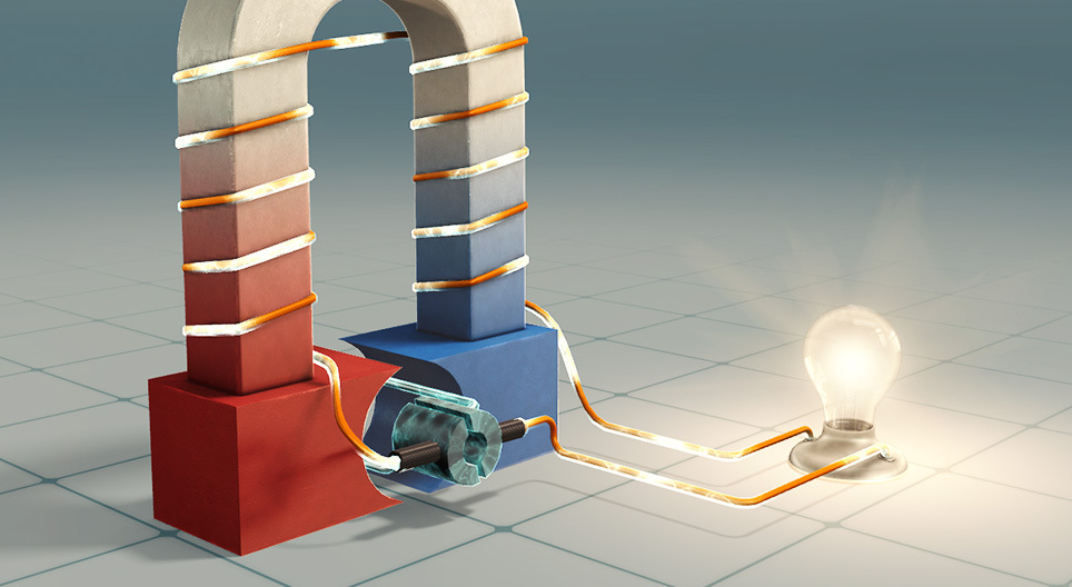 Dynamo (middenniveau)