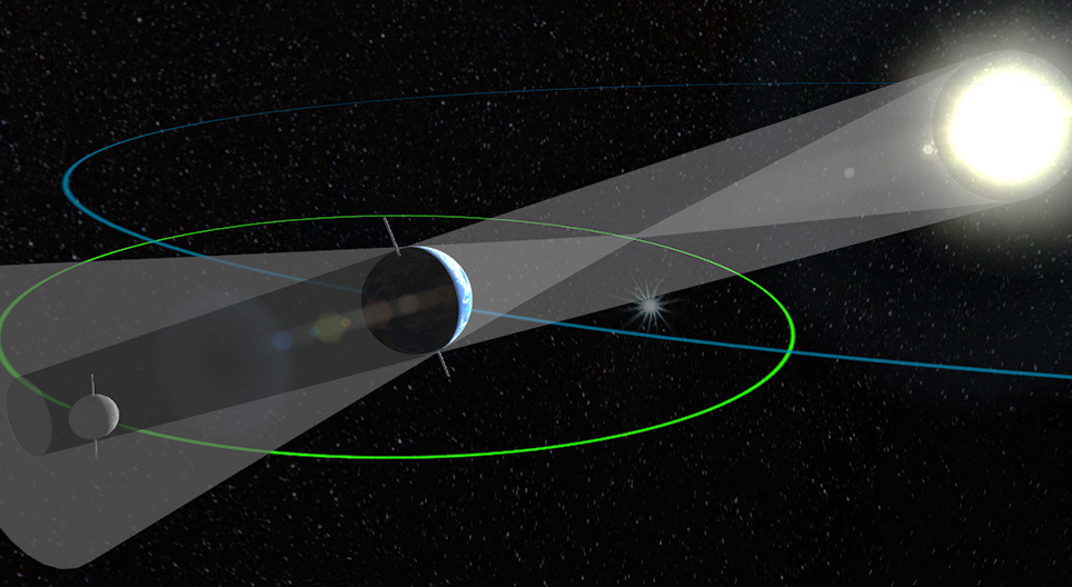 Maansverduistering