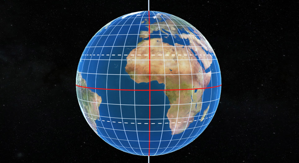Het geografisch coördinatensysteem (gemiddeld niveau)