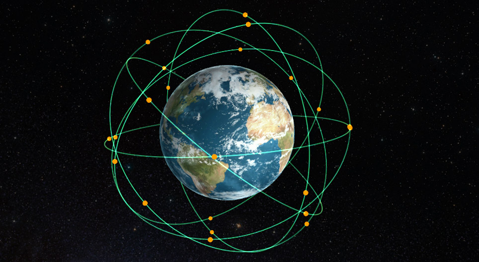 Satellietnavigatie, GPS