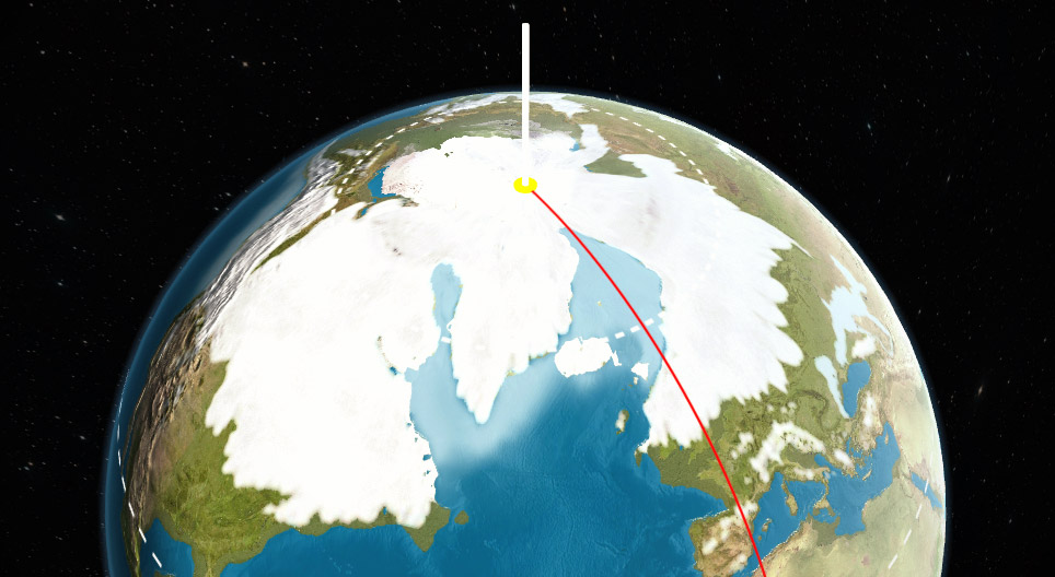 Glaciatie