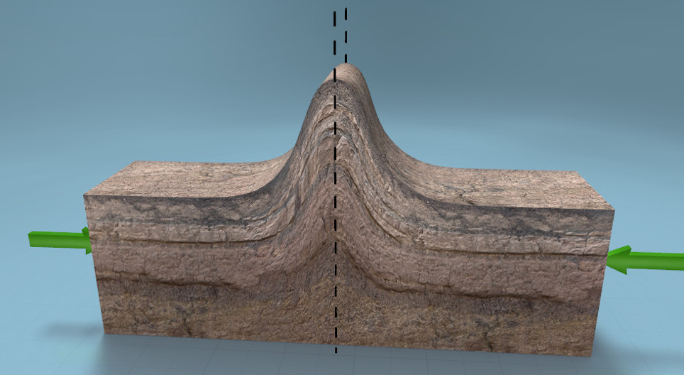 Plooiing (basisniveau)