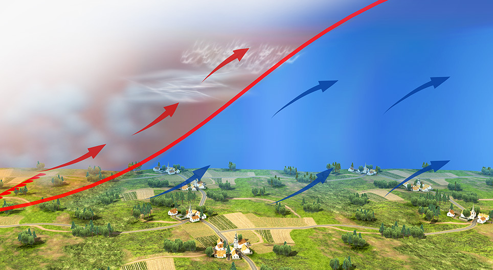 Warmtefront, koufront