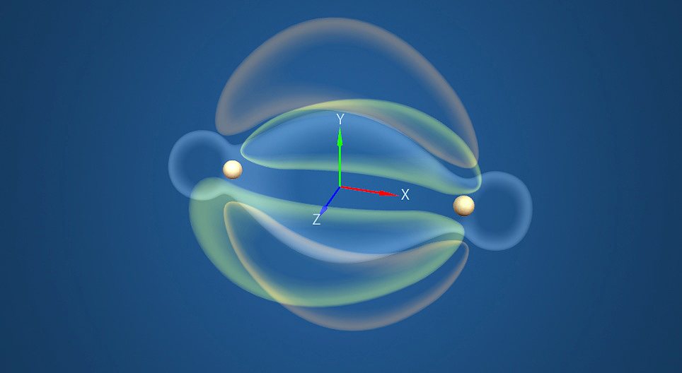 De structuur van stikstofmoleculen
