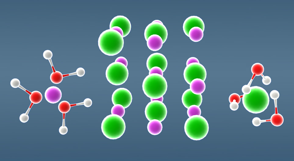 De oplossing van NaCl