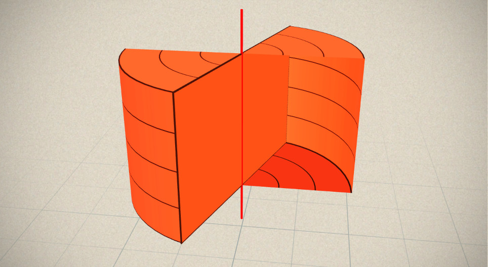 Omwentelingslichamen