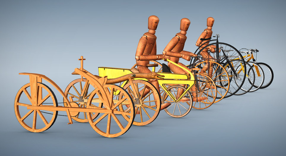 De evolutie van de fiets