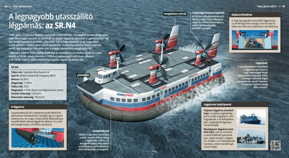 El mayor aerodeslizador de pasajeros: el SR.N4