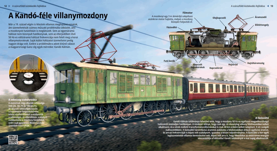 La locomotora eléctrica Kandó