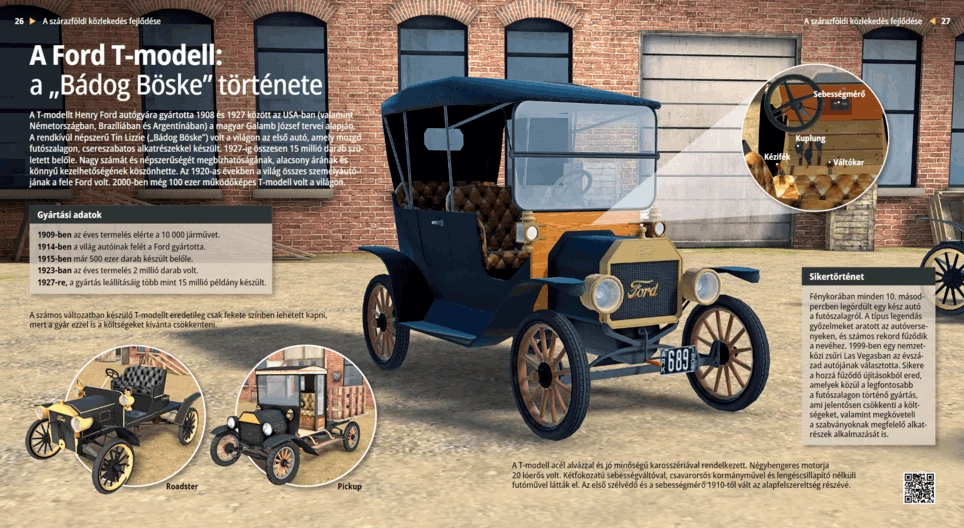 Ford Modelo T: la historia de Tin Lizzie