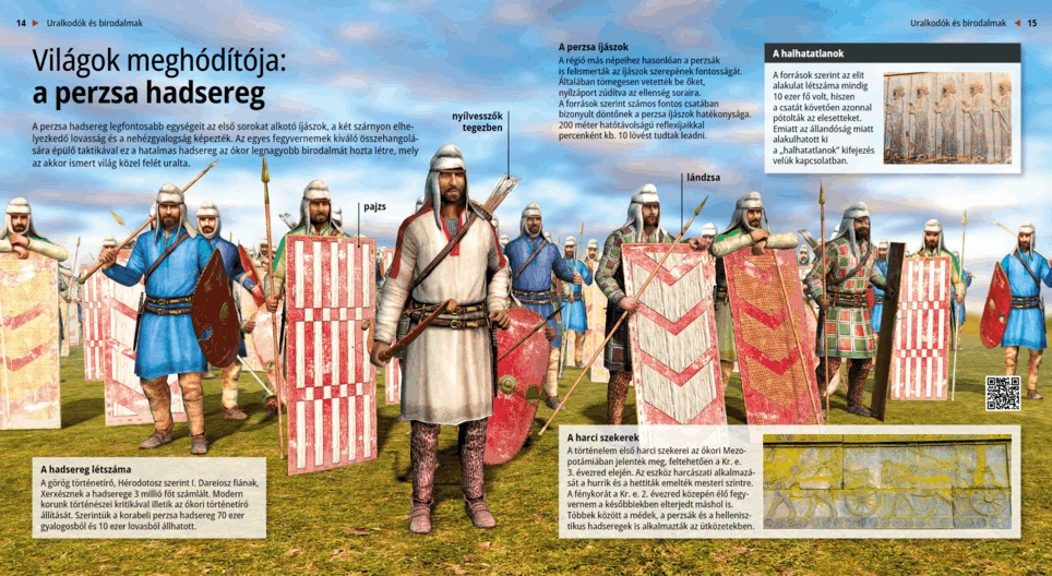 Los conquistadores de imperios: la armada persa